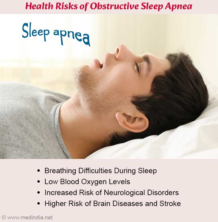 Health Risks of Obstructive Sleep Apnea Health Risks of Obstructive Sleep Apnea
