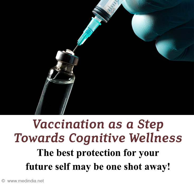 Herpes Zoster Vaccine Herpes Zoster Vaccine