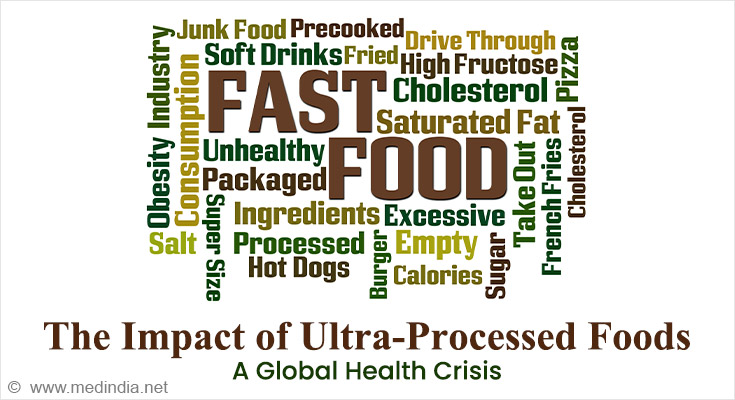 Impact of Ultra Processed Food