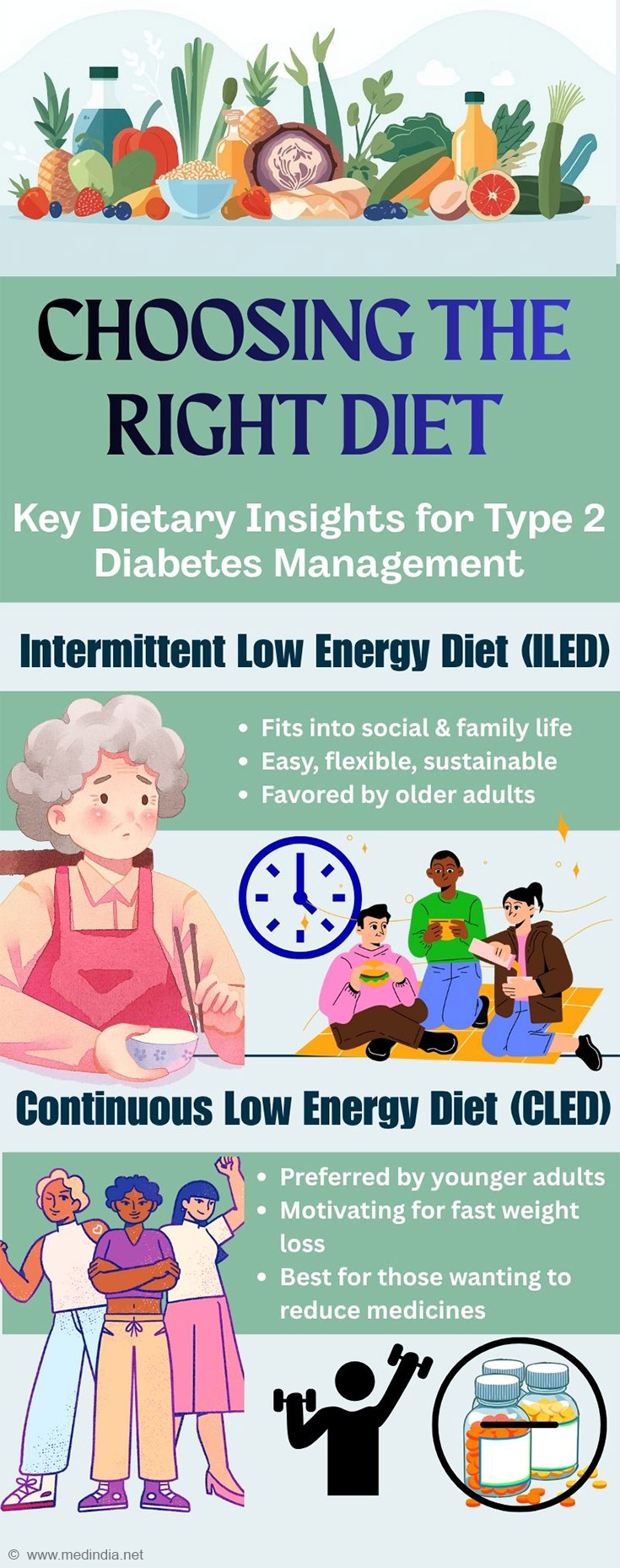 infographics-on-right-diet-type-two-diabetes.jpg