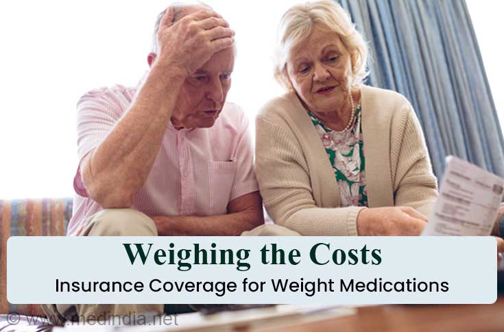 Insurance Coverage for Weight Medications Insurance Coverage for Weight Medications