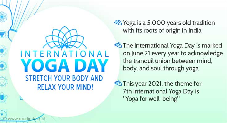 International Yoga Day 2021 – 