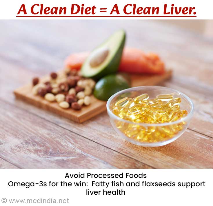 Keep Your Liver Healthy Keep Your Liver Healthy