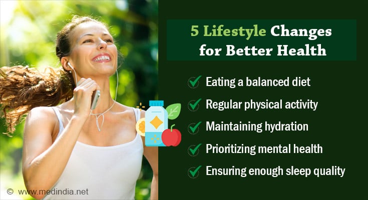 Five Lifestyle Changes You Need to Make to Live Healthier