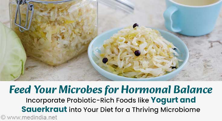 Microbes for Hormonal Balance Microbes for Hormonal Balance