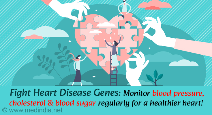 Monitor Blood Pressure Monitor Blood Pressure