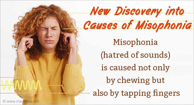 Misophonia: New Insights