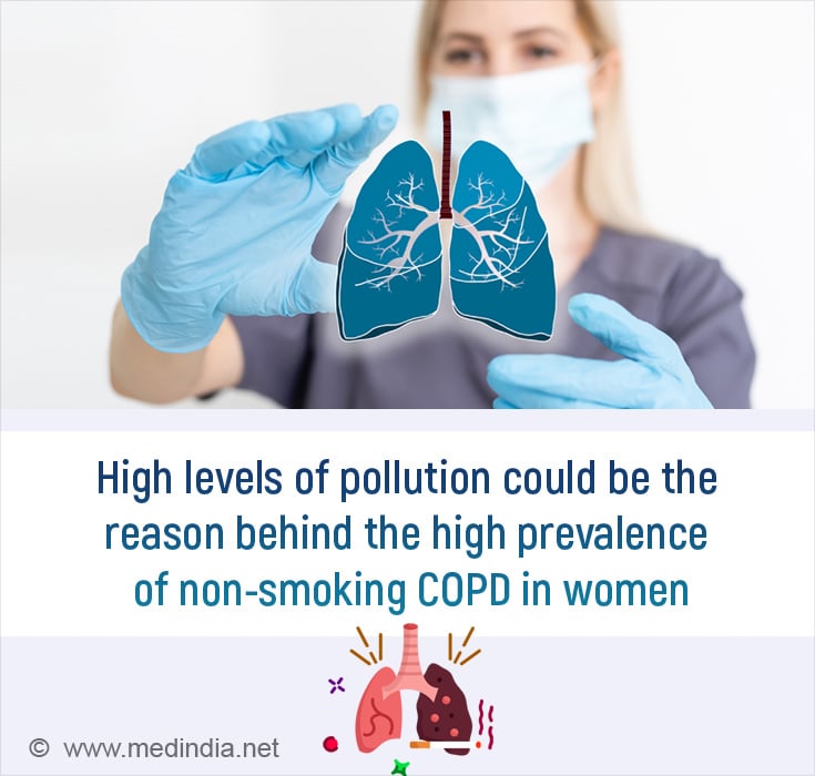 NonSmoking COPD Why Do Women Have a Higher Prevalence?