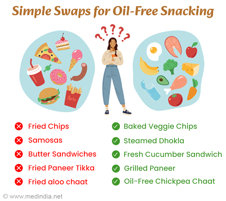 Simple Swaps for oil Free Snacking Simple Swaps for oil Free Snacking