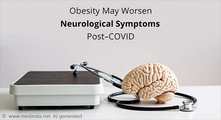 Symptoms of Post Covid Symptoms of Post Covid