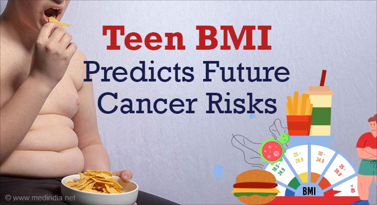 Higher BMI in Youth Impacts Future Cancer Risks