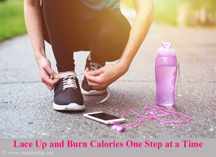 Walking plan for Weight Loss Walking plan for Weight Loss
