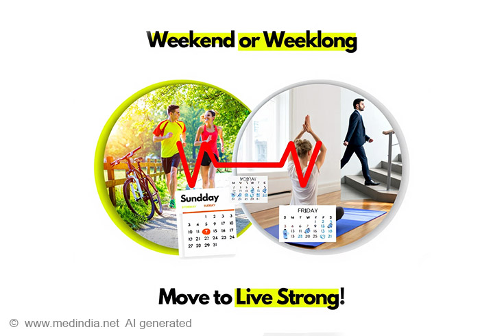 Week End or Week Long Week End or Week Long