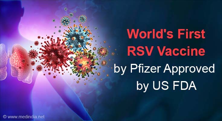 Two Pharma Companies To Get An Approval For RSV Vaccine   Worlds First Rsv Vaccine 