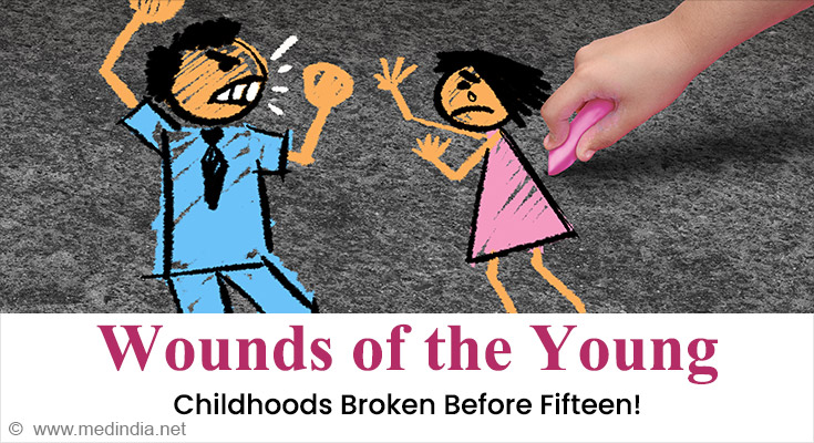 wounds of the young wounds of the young