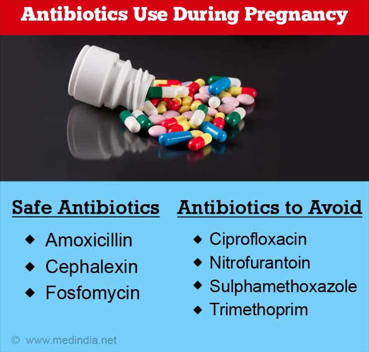 Administration of Antibiotics Can Treat UTI During Pregnancy Administration of Antibiotics Can Treat UTI During Pregnancy
