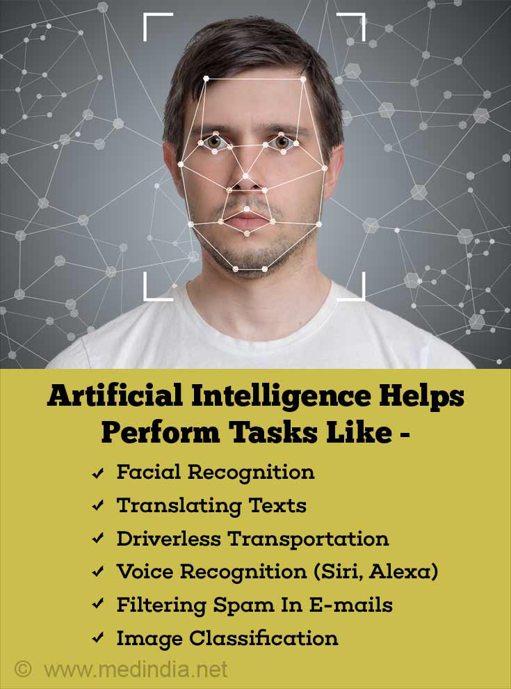 Uses of Artificial Intelligence in Healthcare Uses of Artificial Intelligence in Healthcare