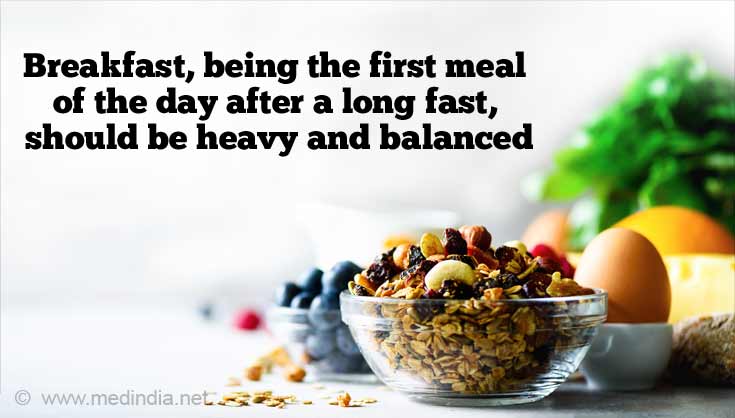 Wholesome Breakfast Choices for an Ideal Start Wholesome Breakfast Choices for an Ideal Start