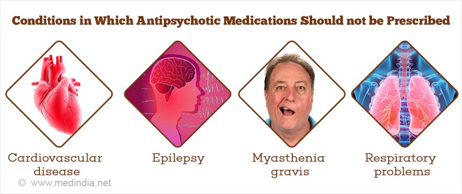 Conditions in which Antipsychotic Medications should not be Prescribed Conditions in which Antipsychotic Medications should not be Prescribed