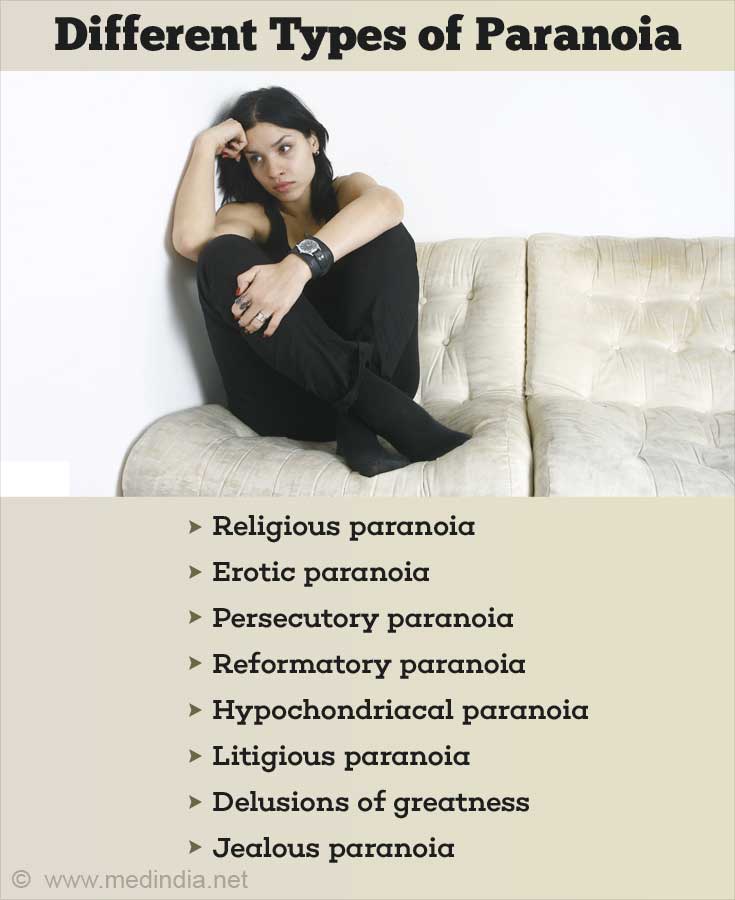 Different Types of Paranoia Different Types of Paranoia