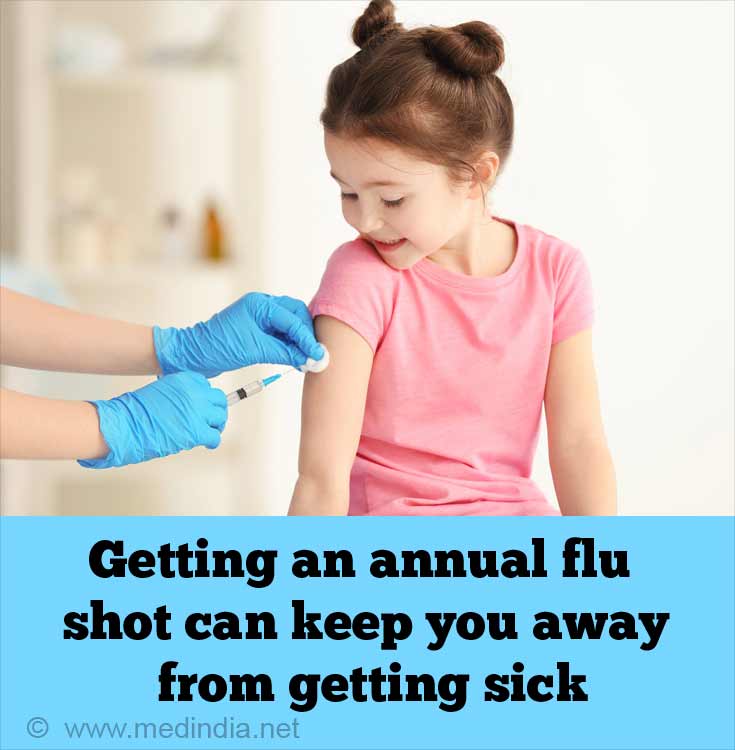 Get Vaccinated Before the Flu Season Hits Get Vaccinated Before the Flu Season Hits