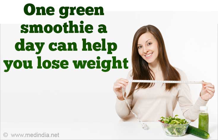 Green Smoothies for Weight Loss Green Smoothies for Weight Loss