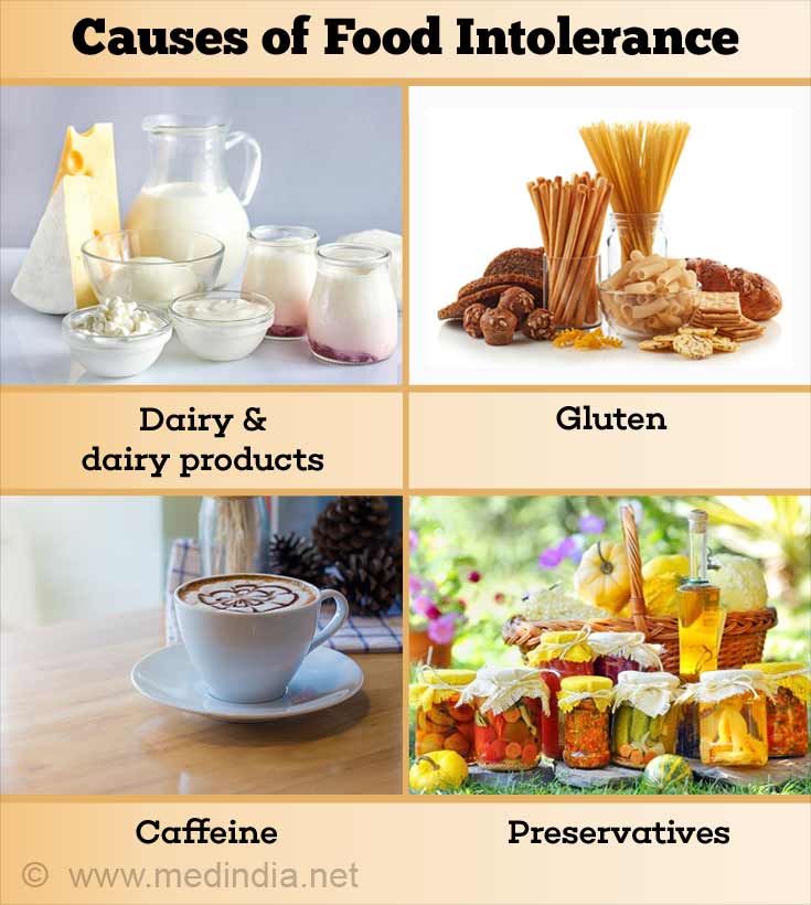 Hygiene Practices for Prevention of Hospital Acquired Infections Hygiene Practices for Prevention of Hospital Acquired Infections