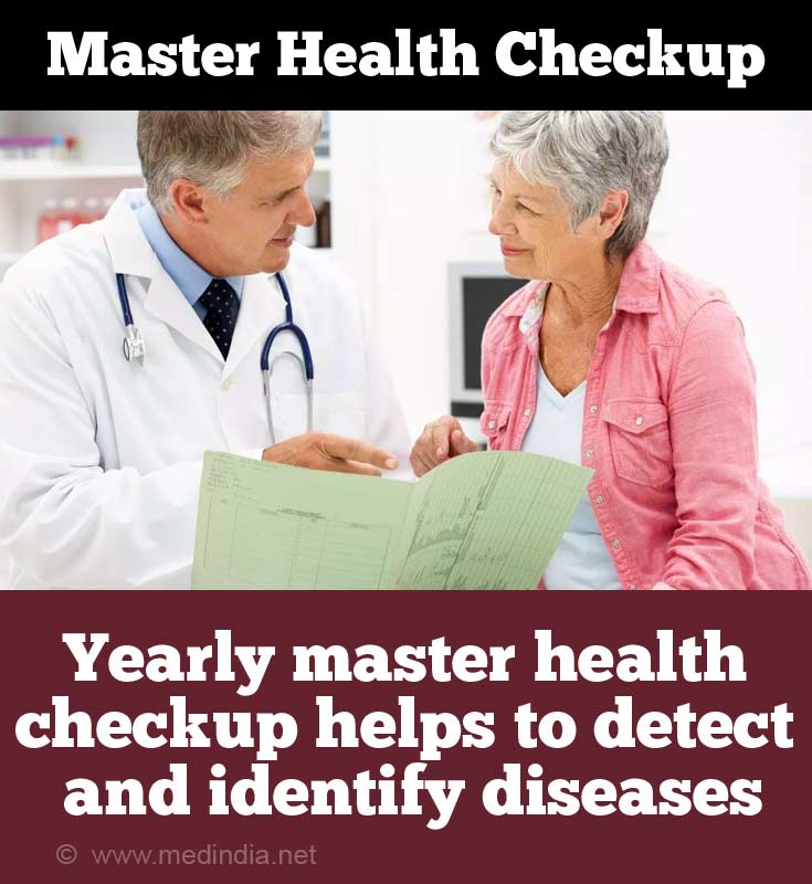 Master Health Checkup Master Health Checkup