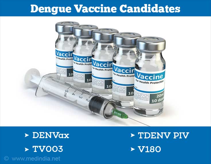Other Dengue Vaccine Candidates Other Dengue Vaccine Candidates