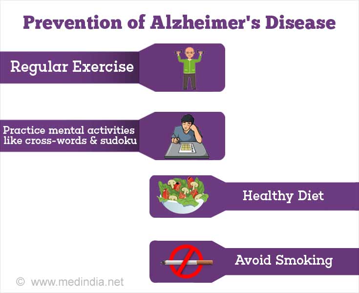 Prevention of Alzheimer's Disease Prevention of Alzheimer's Disease