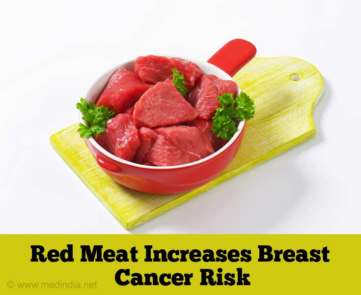 Red Meat Consumption and Breast Cancer Risk Red Meat Consumption and Breast Cancer Risk