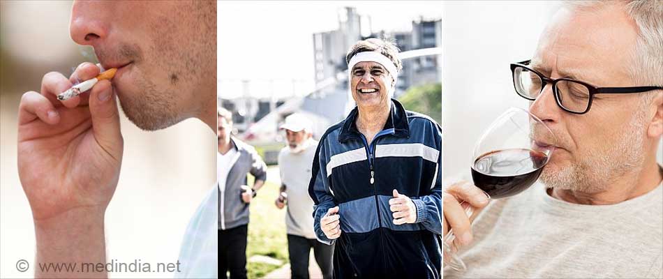 Lifestyle changes for Reducing Blood Pressure Lifestyle changes for Reducing Blood Pressure