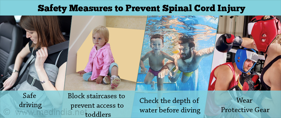Safety Measures to Prevent Spinal Cord Injury Safety Measures to Prevent Spinal Cord Injury