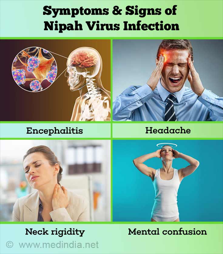 Symptoms & Signs of Nipah Virus Infection Symptoms & Signs of Nipah Virus Infection