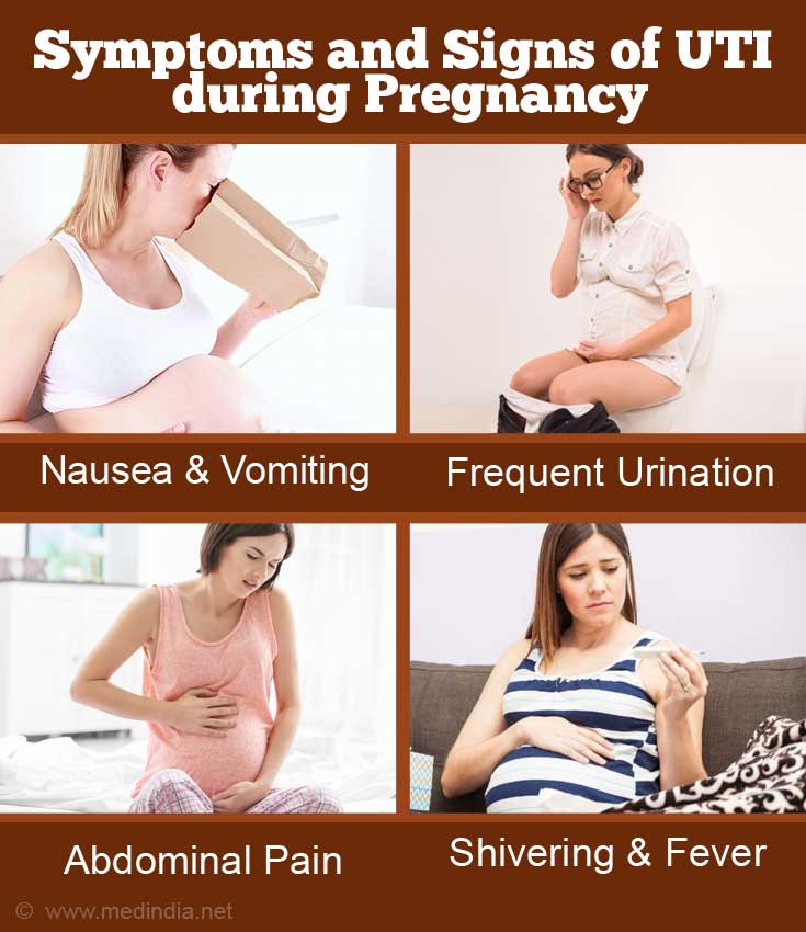 Symptoms and Signs of UTI during Pregnancy Symptoms and Signs of UTI during Pregnancy