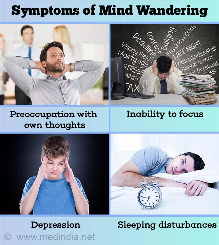 Symptoms of Mind Wandering Symptoms of Mind Wandering