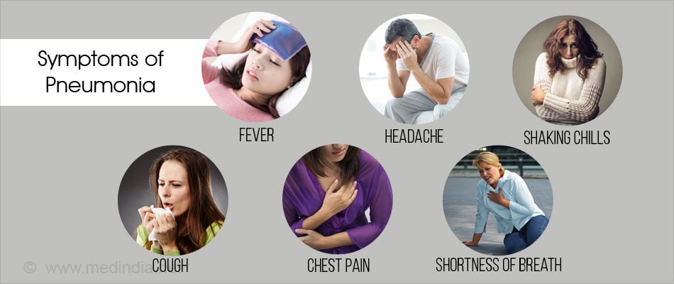 Symptoms of Pneumonia Symptoms of Pneumonia