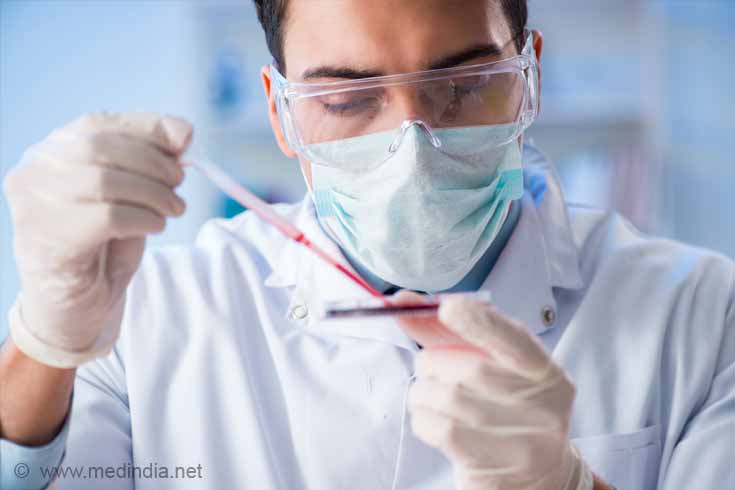 Diagnosis of Walking Corpse Syndrome: Blood Test Diagnosis of Walking Corpse Syndrome: Blood Test