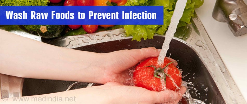 Wash Raw Foods Before Eating Wash Raw Foods Before Eating