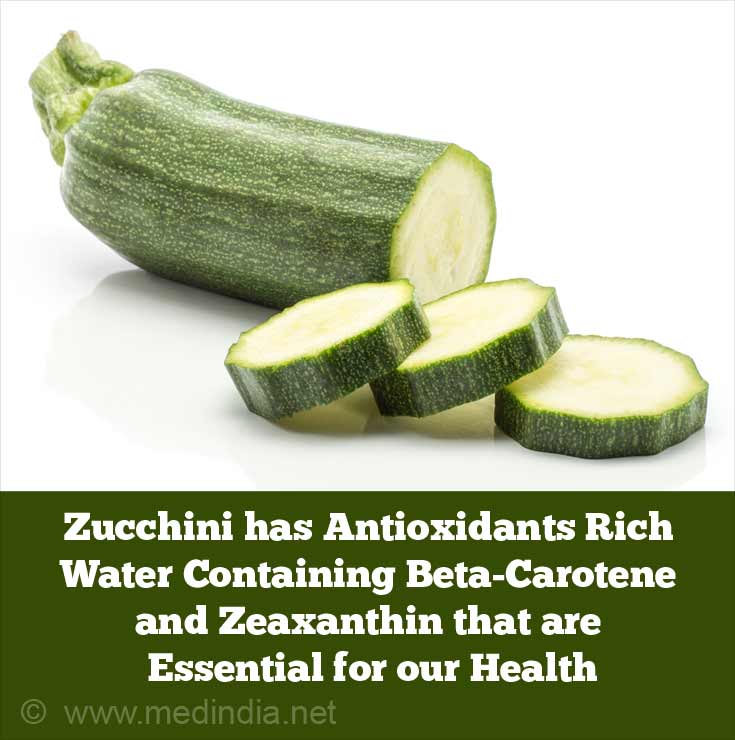 Zucchini has 95% Antioxidants Rich Water Containing Beta-Carotene and Zeaxanthin that are Essential for our Well Being Zucchini has 95% Antioxidants Rich Water Containing Beta-Carotene and Zeaxanthin that are Essential for our Well Being