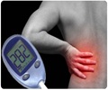 Diabetic  Kidney Disease - Symptoms, Signs, Causes, Diagnosis, Stages & Treatment