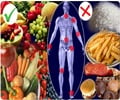 Diet, Nutrition and Supplements for Osteo-Arthritis and Rheumatoid Arthritis Diet, Nutrition and Supplements for Osteo-Arthritis and Rheumatoid Arthritis