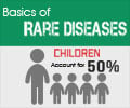 Basics of Rare Diseases - Types, Diagnosis and Treatment