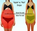 Body Types and Befitting Workouts - Pear Shape