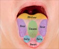 Loss of Taste - Symptom Evaluation Loss of Taste - Symptom Evaluation