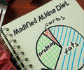 Modified Atkins Diet: All You Need to Know Modified Atkins Diet: All You Need to Know