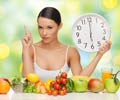 Why is Food Timing Important for Weight Loss? Why is Food Timing Important for Weight Loss?