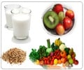 Zone Diet - Benefits - Basic Principle - Work - Difference - Food Manual - FAQs