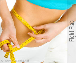 Brown Fat to Fight Flab