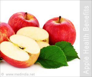Health Benefits of Eating Apples